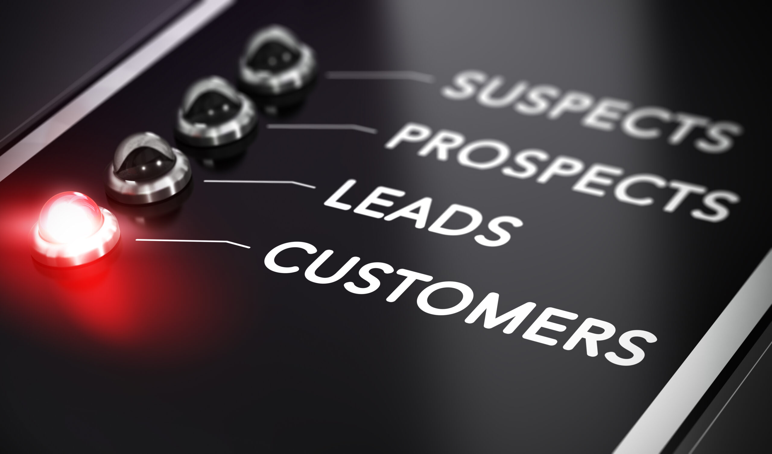 The Full Process of Qualifying Clients